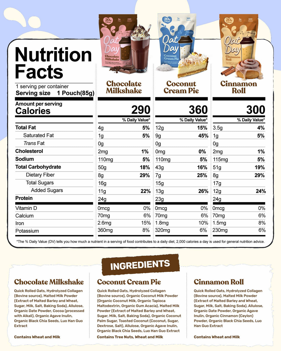 Nutrition Facts